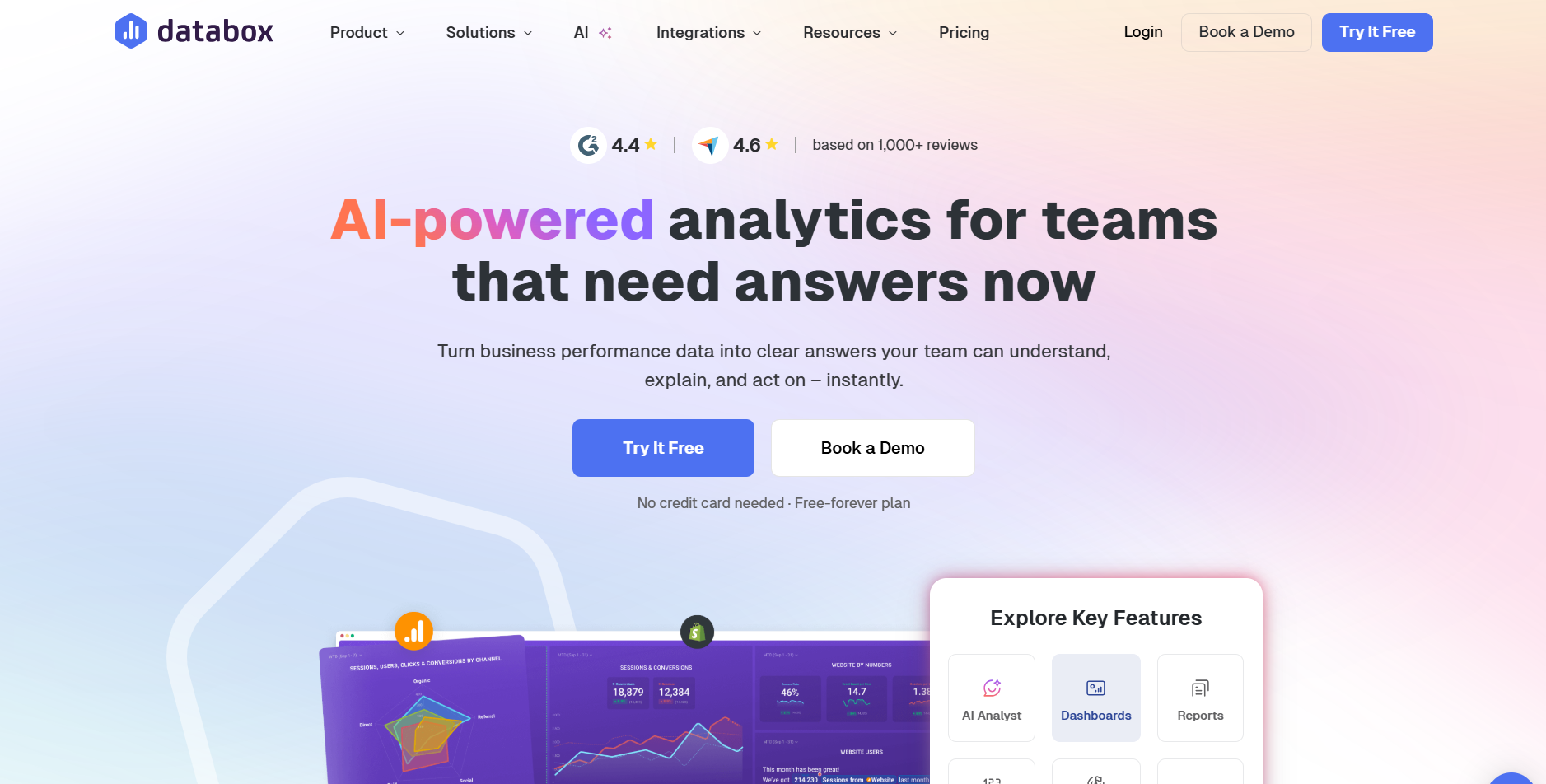 Databox – AI-powered analytics for teams that need answers now.